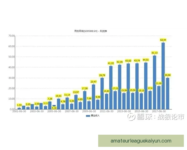 萨内技术全面分析展现未来潜力与战术适应性
