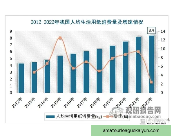 早期青训对 Musiala 的职业生涯发展影响明显，表现稳健持续提升