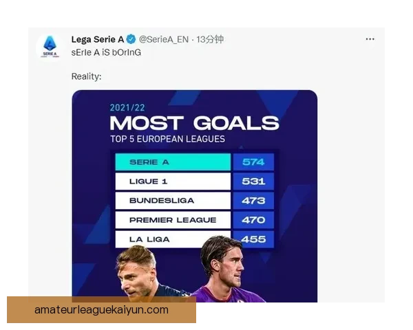 拉菲尼亚转会费总和及历次转会详情职业生涯新高